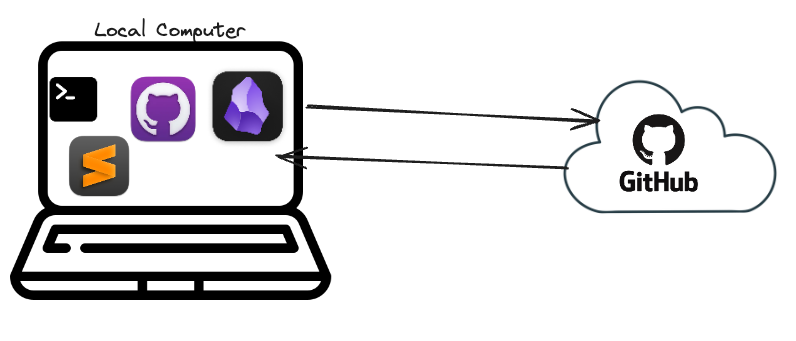 Какая-то картинка с внешнего ресурса